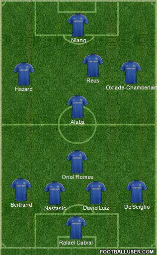 Chelsea Formation 2013