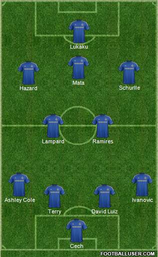 Chelsea Formation 2013