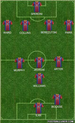 Crystal Palace Formation 2013