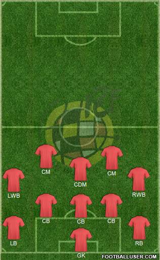 Spain Formation 2013