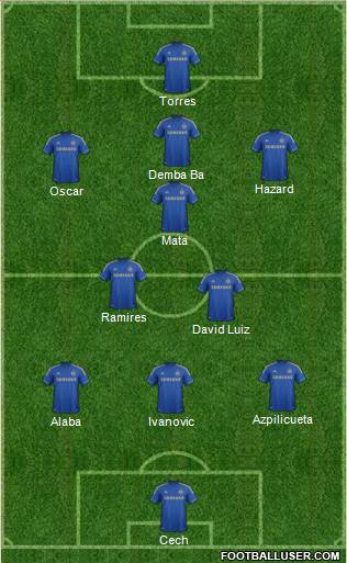 Chelsea Formation 2013
