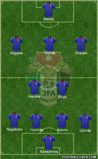 Japan Formation 2013