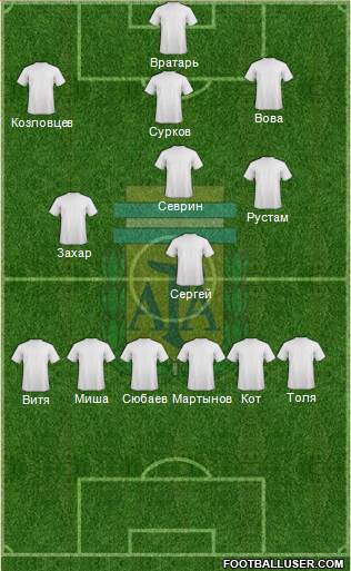 Argentina Formation 2013