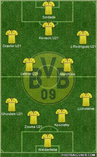 Borussia Dortmund Formation 2013