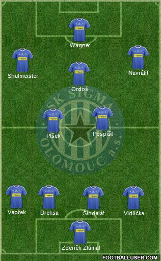 Sigma Olomouc Formation 2013