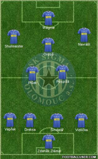 Sigma Olomouc football formation