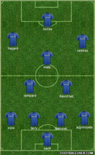 Chelsea Formation 2013