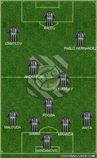 Figueirense FC Formation 2013