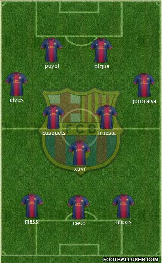 F.C. Barcelona Formation 2013