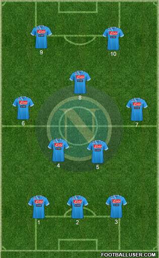 Napoli Formation 2013
