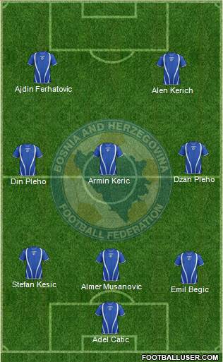 Bosnia and Herzegovina Formation 2013