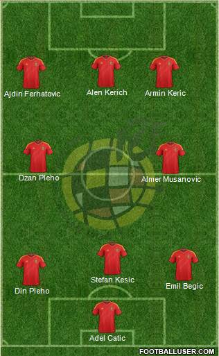 Spain Formation 2013