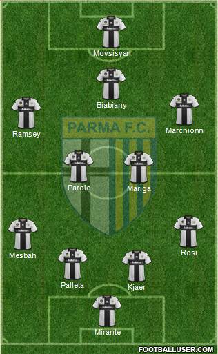 Parma Formation 2013