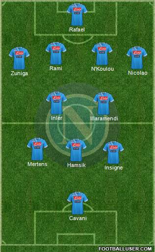 Napoli Formation 2013