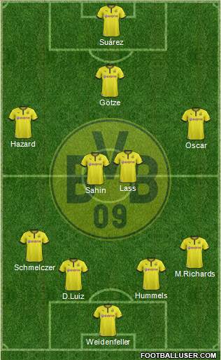 Borussia Dortmund Formation 2013