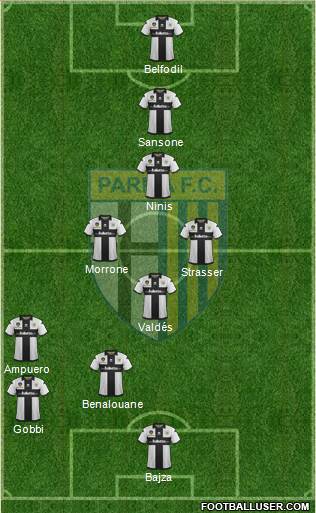 Parma Formation 2013