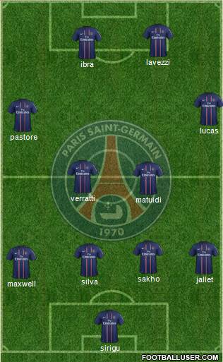 Paris Saint-Germain Formation 2013