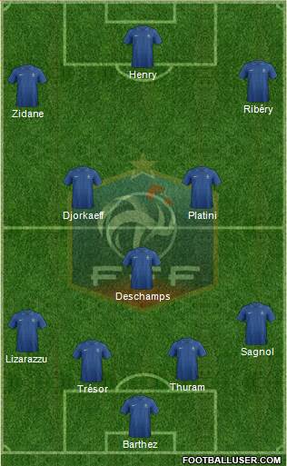 France Formation 2013