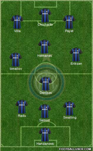 F.C. Internazionale Formation 2013
