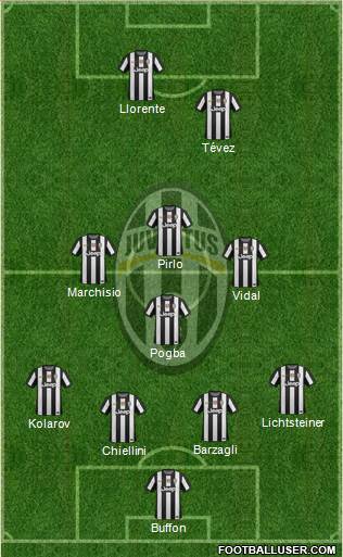 Juventus Formation 2013