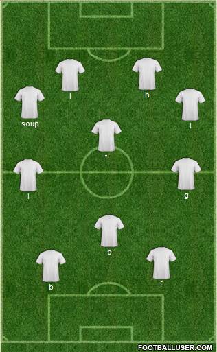 Australia Formation 2013