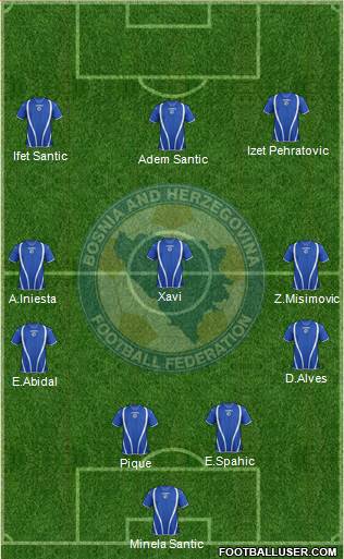 Bosnia and Herzegovina Formation 2013
