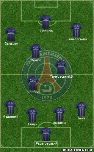 Paris Saint-Germain Formation 2013