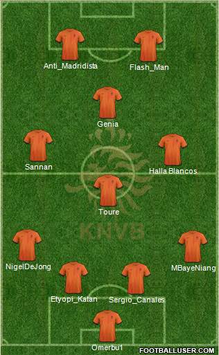 Holland Formation 2013