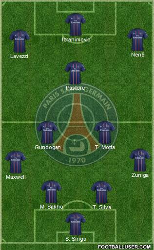 Paris Saint-Germain Formation 2013