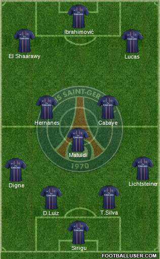 Paris Saint-Germain Formation 2013
