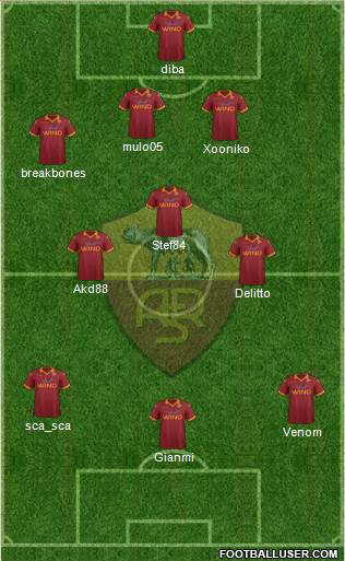 AS Roma Formation 2013