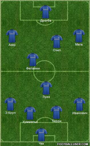 Chelsea Formation 2013
