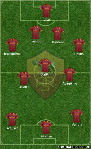 AS Roma Formation 2013