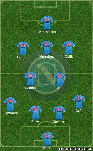 Napoli Formation 2013