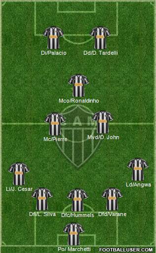 C Atlético Mineiro Formation 2013