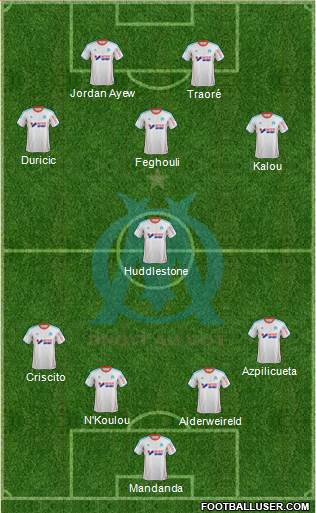 Olympique de Marseille Formation 2013