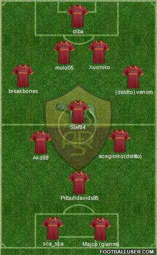 AS Roma Formation 2013