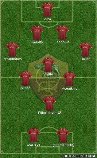 AS Roma Formation 2013