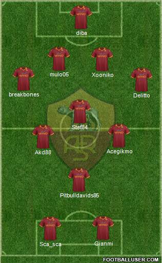 AS Roma Formation 2013
