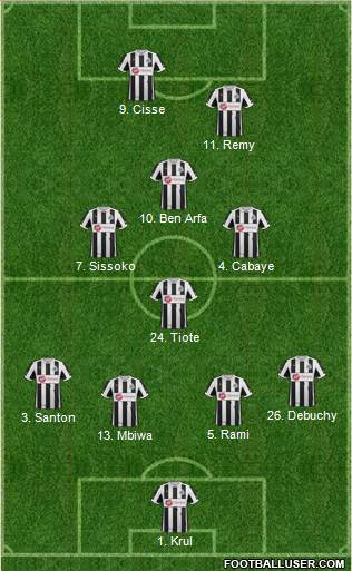 Newcastle United Formation 2013