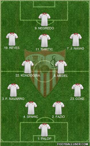 Sevilla F.C., S.A.D. Formation 2013