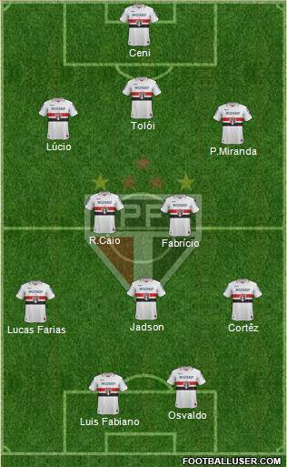 São Paulo FC Formation 2013