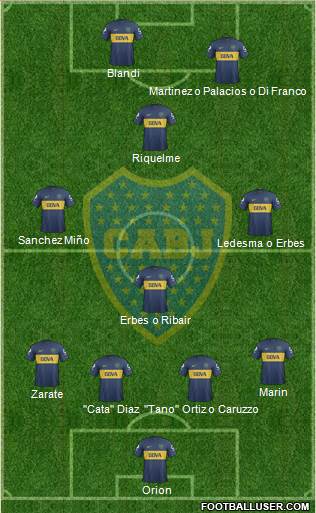 Boca Juniors Formation 2013