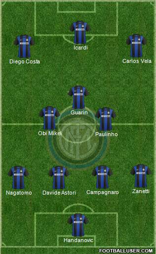 F.C. Internazionale Formation 2013