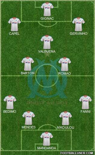 Olympique de Marseille Formation 2013