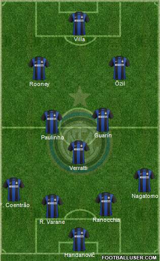 F.C. Internazionale Formation 2013