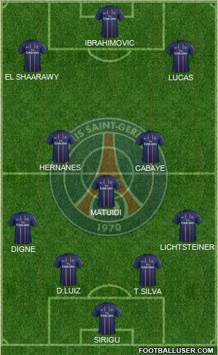 Paris Saint-Germain Formation 2013
