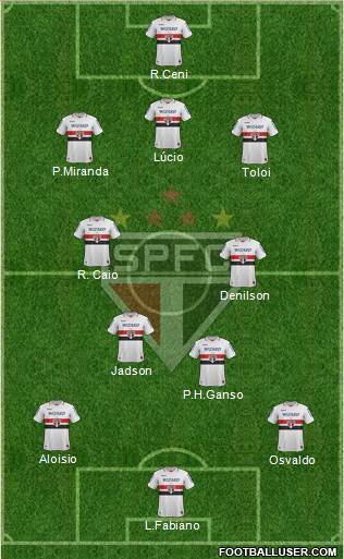 São Paulo FC Formation 2013