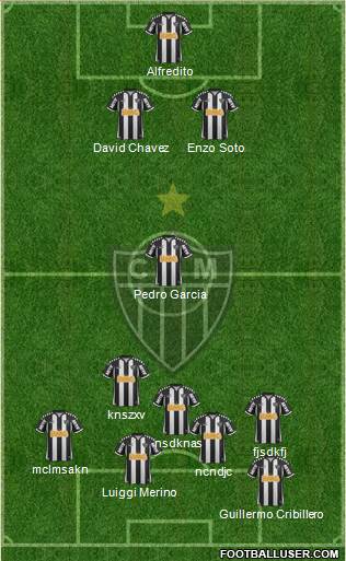 C Atlético Mineiro Formation 2013