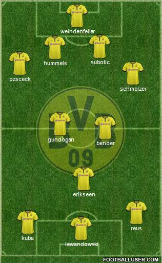 Borussia Dortmund Formation 2013